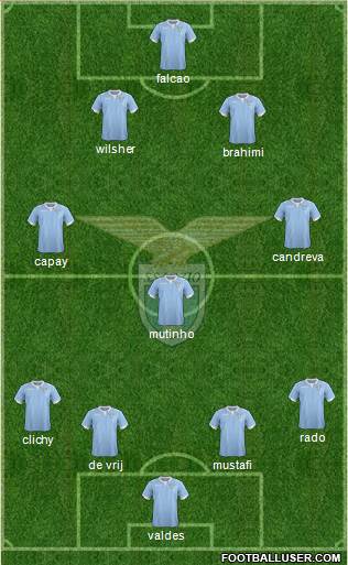 S.S. Lazio Formation 2015
