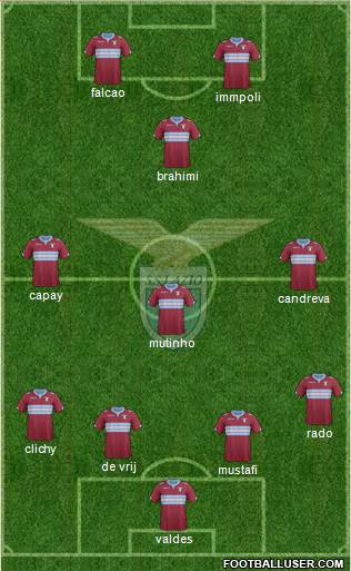 S.S. Lazio Formation 2015