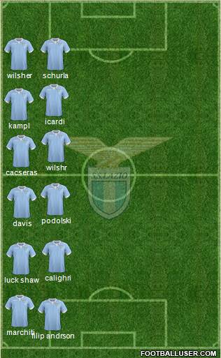 S.S. Lazio Formation 2015