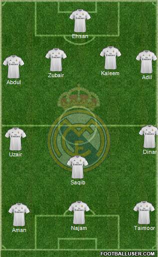 Real Madrid C.F. Formation 2015