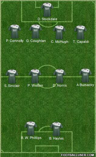 Plymouth Argyle Formation 2015