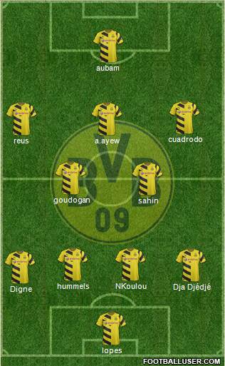 Borussia Dortmund Formation 2015
