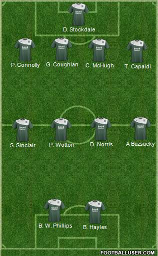 Plymouth Argyle Formation 2015