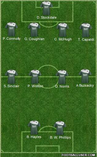 Plymouth Argyle Formation 2015