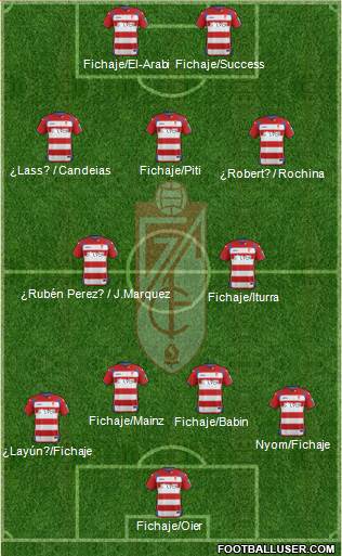 Granada C.F. Formation 2015