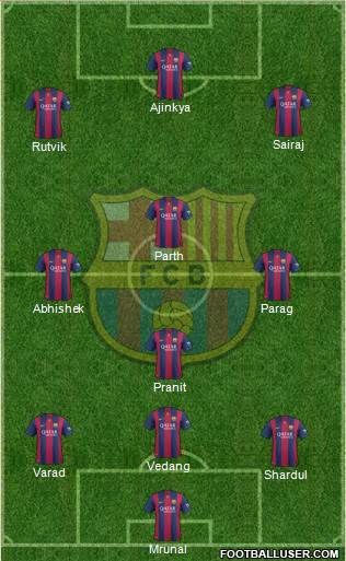 F.C. Barcelona Formation 2015