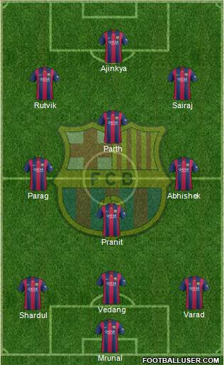 F.C. Barcelona Formation 2015