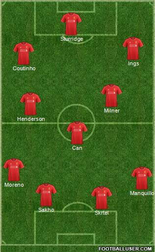 Liverpool Formation 2015