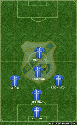 HNK Rijeka Formation 2015