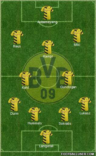 Borussia Dortmund Formation 2015