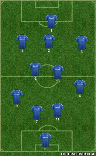 Chelsea Formation 2015