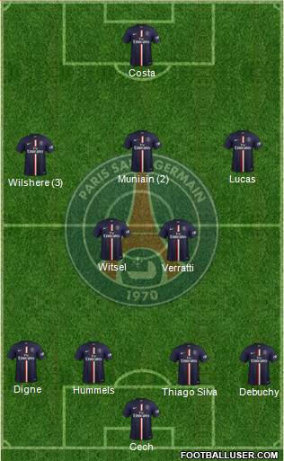 Paris Saint-Germain Formation 2015