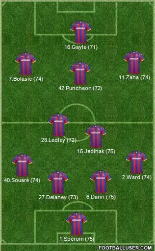 Crystal Palace Formation 2015
