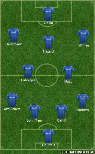 Chelsea Formation 2015