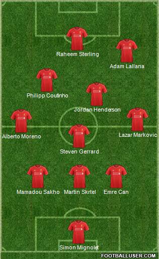 Liverpool Formation 2015