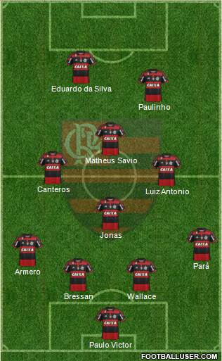 CR Flamengo Formation 2015