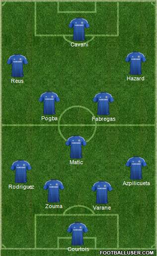Chelsea Formation 2015