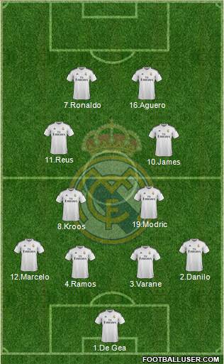 Real Madrid C.F. Formation 2015