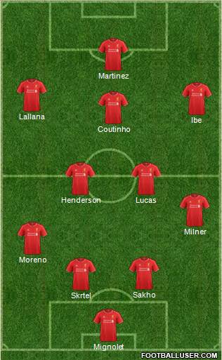 Liverpool Formation 2015