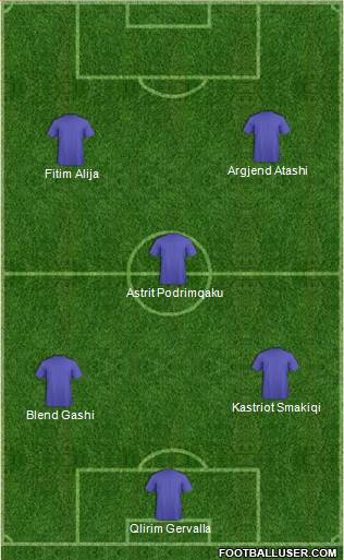 Liverpool Formation 2015