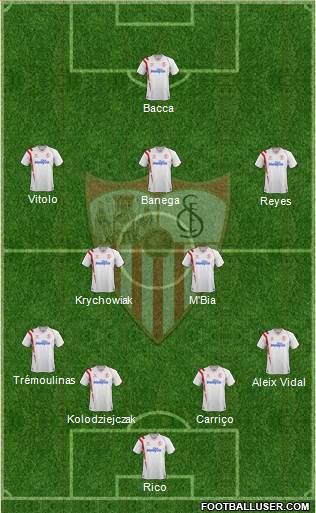 Sevilla F.C., S.A.D. Formation 2015