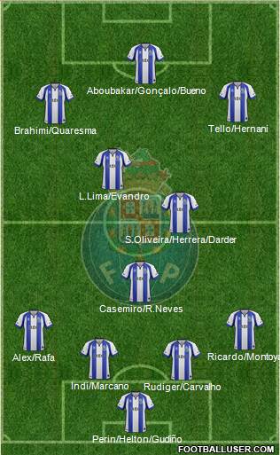 Futebol Clube do Porto - SAD Formation 2015