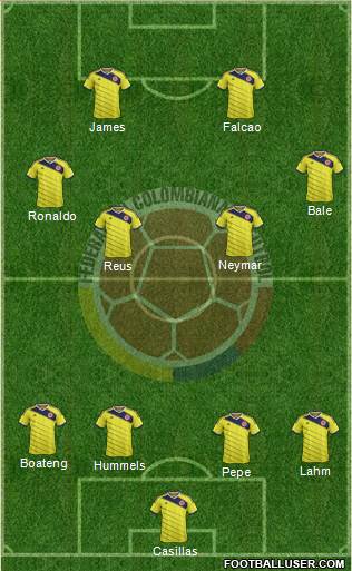 Colombia Formation 2015
