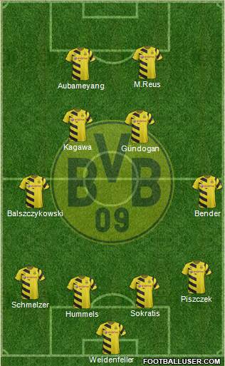 Borussia Dortmund Formation 2015