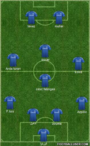 Chelsea Formation 2015