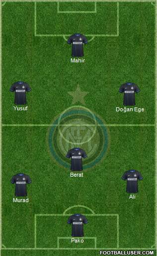 F.C. Internazionale Formation 2015