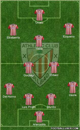 Athletic Club Formation 2015