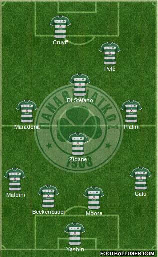 Panathinaikos AO Formation 2015