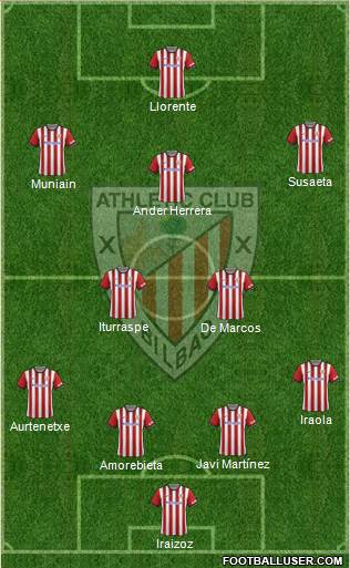 Athletic Club Formation 2015
