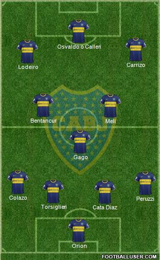 Boca Juniors Formation 2015