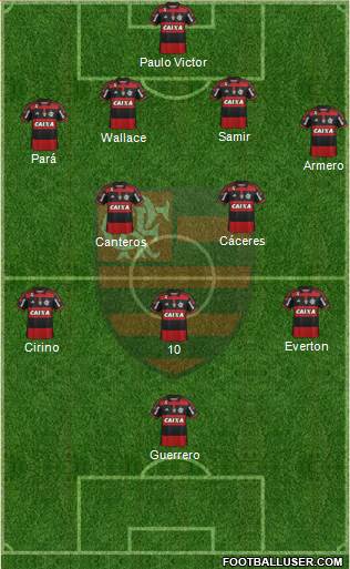 CR Flamengo Formation 2015