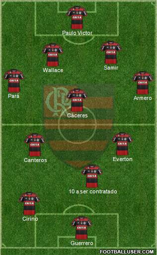 CR Flamengo Formation 2015