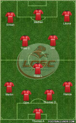 LOSC Lille Métropole Formation 2015