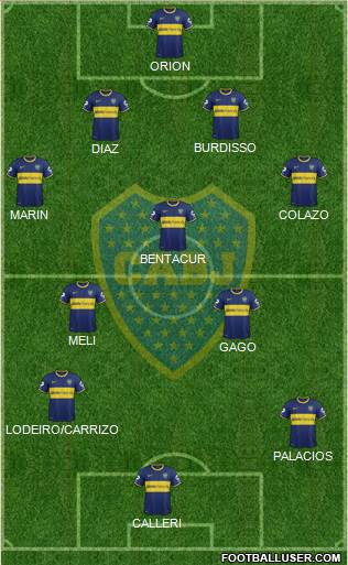 Boca Juniors Formation 2015