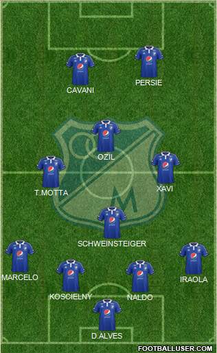 CD Los Millonarios Formation 2015