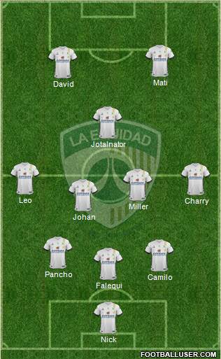 CD La Equidad Formation 2015