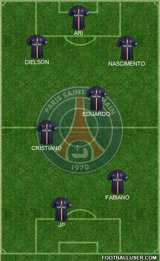 Paris Saint-Germain Formation 2015