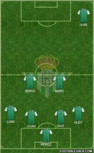 Real Betis B., S.A.D. Formation 2015