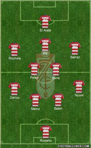 Granada C.F. Formation 2015