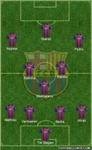 F.C. Barcelona Formation 2015
