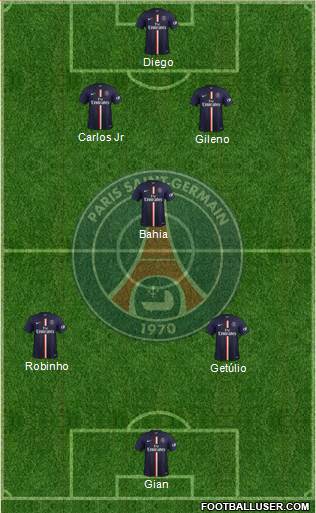 Paris Saint-Germain Formation 2015