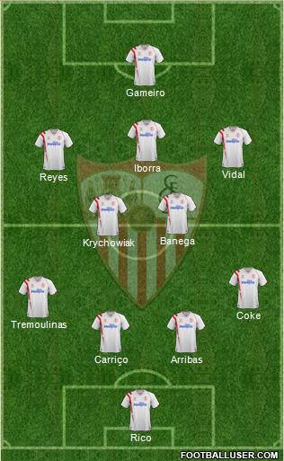 Sevilla F.C., S.A.D. Formation 2015