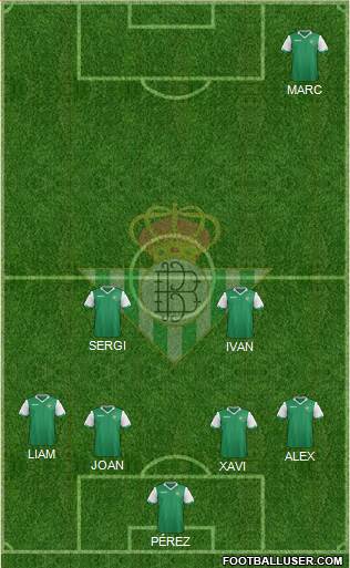 Real Betis B., S.A.D. Formation 2015