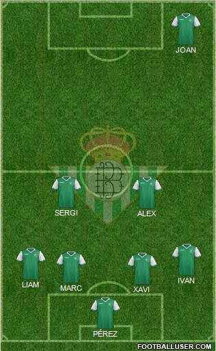 Real Betis B., S.A.D. Formation 2015