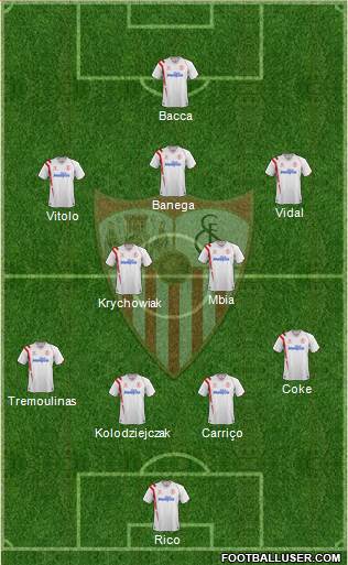 Sevilla F.C., S.A.D. Formation 2015