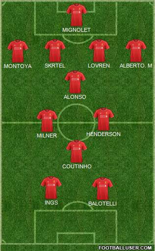 Liverpool Formation 2015